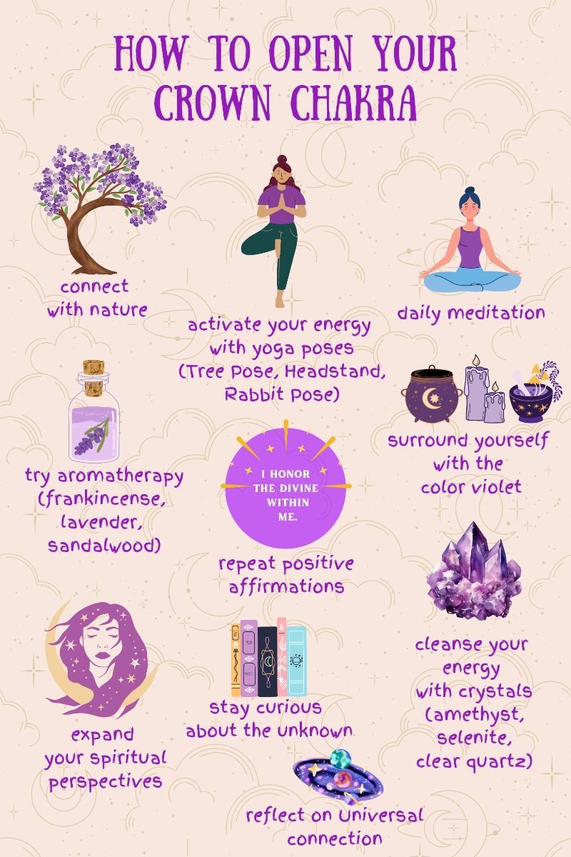 Chakra Energy Center 1