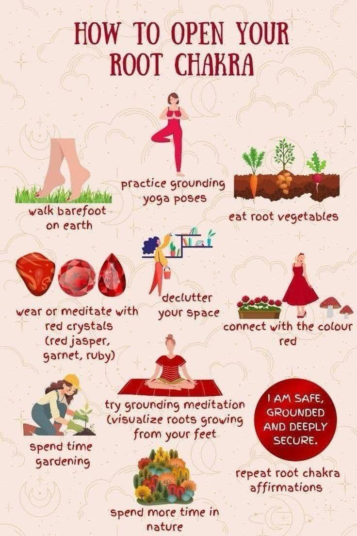 Chakra Energy Center 7